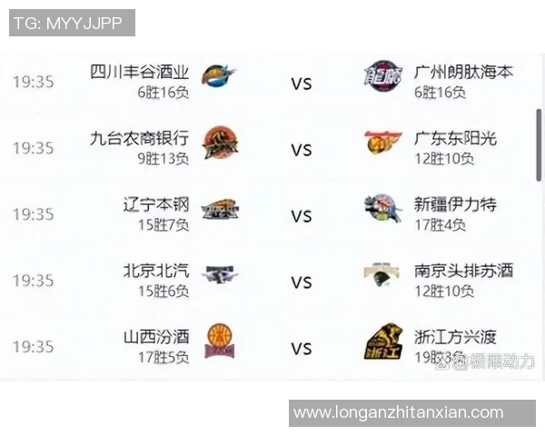 CBA辽宁男篮与新疆队精彩对决回放分析及赛后点评 CBA辽宁男篮与新疆队精彩对决回放分析及赛后点评